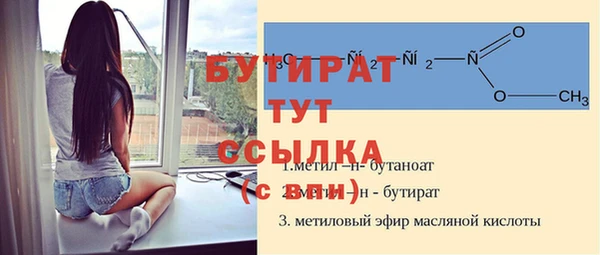 скорость Пестово